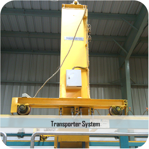 Conveyor & Transporter System