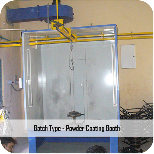 Powder Coating Plants