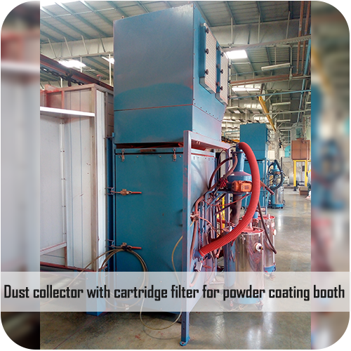 Powder duct collecting systems 