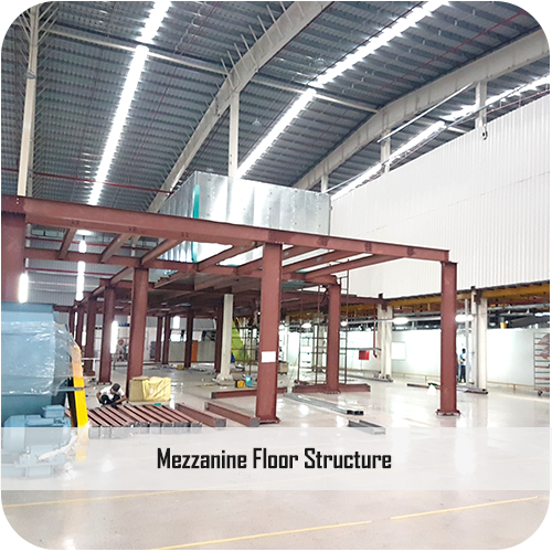 Mezzanine Floor Structure Works