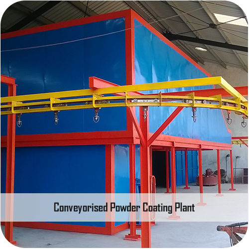 Powder Coating Plants