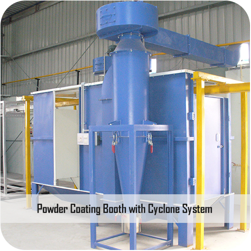 Powder Coating Plants